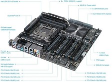 Asus X99-E WS/USB3.1 LGA2011-V3 ATX scheda madre DDR4 XMP SLI + protezione I/O
