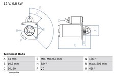 Motorino avviamento starter