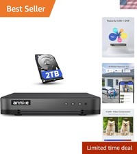 Proteggi la tua casa con DVR