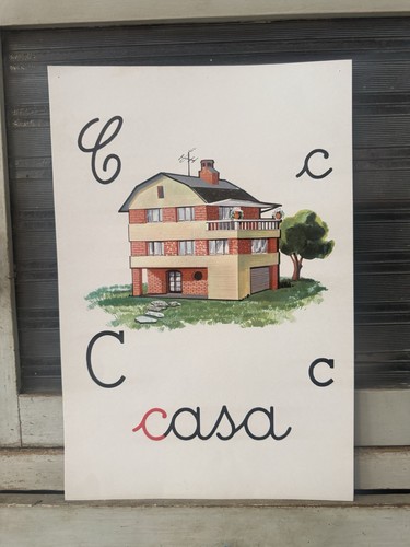 Tavola didattica vintage - didattica,