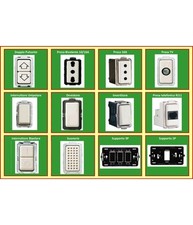 Serie Magic Compatibile Interruttori Bipolari Unipolari Prese Compatibili Moduli