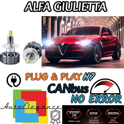 Kit led alfa - kit,