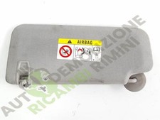 A14NET PANNELLO PARASOLE  DX. OPEL MOKKA (2013) 1.4 GPL, 16v. Suv, 5 p. dal 2...