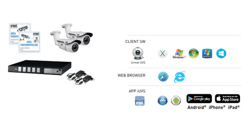 Kit video sorveglianza - video,