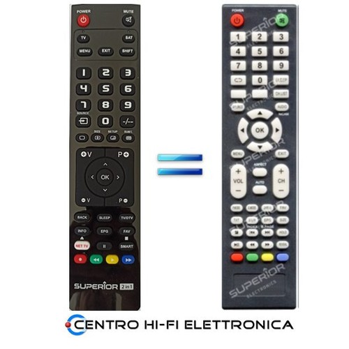 Telecomando per miia - tv,