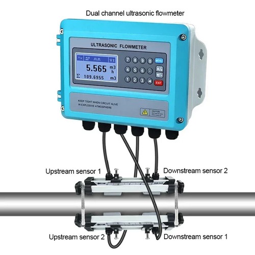Digital ultrasonic liquid flow - liquid,