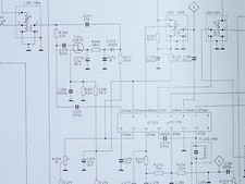 Schema per - schema,