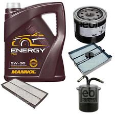 Pacchetto ispezione Febi