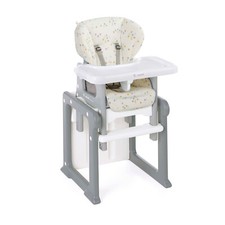 Activa Evo U65 IRIS  Jané