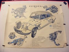 POSTER CITROEN ID DS FRENI IN
