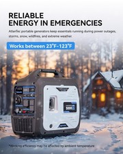 Generatore Inverter Portatile