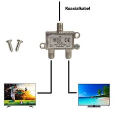 Cavo TV Sdoppiatore 2 Vie
