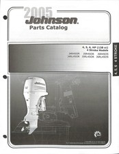 Manuale catalogo ricambi