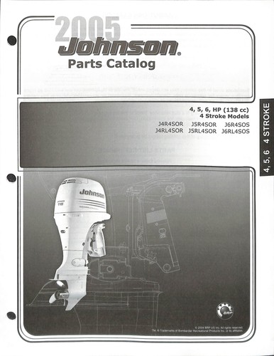 Manuale catalogo ricambi