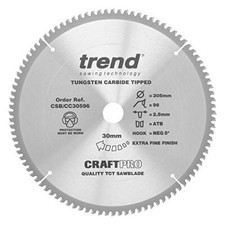 Trend Lama per sega circolare
