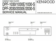 KENWOOD DPF-1030, E, S, DPF-2030, E, S Schematic Diagram Service Manual
