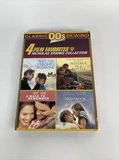 4 Film Favorites: Nicholas