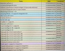 Libri Liceo Scientifico