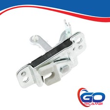 Serratura Destra Lato Porta