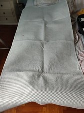 Coprirete da mettere Sotto il materasso