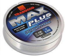 Filo Pesca per Mulinello