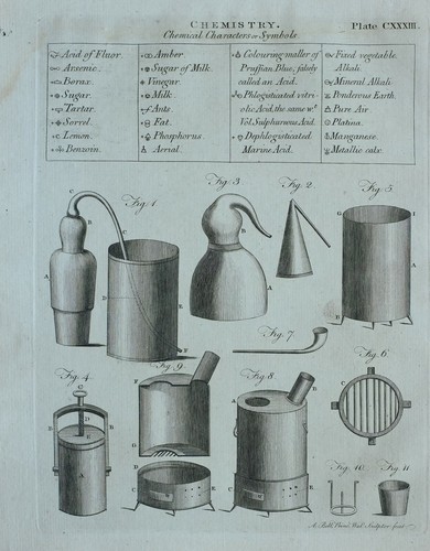 1797 stampa originale chimica - 1797,