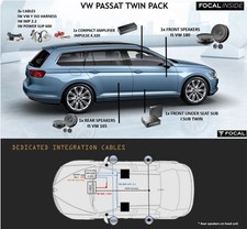 Kit Focal Inside Twin per