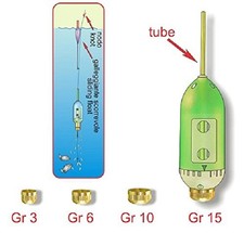 PASTURATORE REGOLABILE STONFO