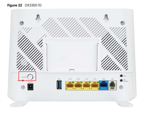 Modem zyxel wind - zyxel, wi-fi