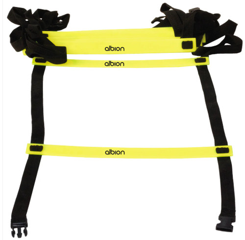 Set scala velocità