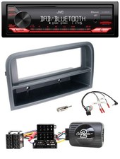 Autoradio volante JVC