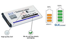 GLK-TECHNOLOGIES batteria