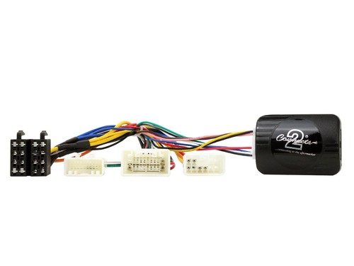 Connects2 interfaccia base