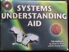 Systems Understanding Aid -