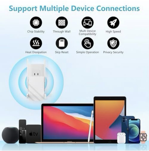 Ripetitore wifi 1200mbps - 1200mbps, alta