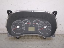 20625 Contachilometri quadro