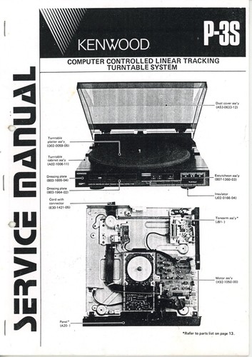 Kenwood manuale servizio - kenwood,
