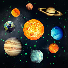 Adesivi Da Parete Fluorescenti