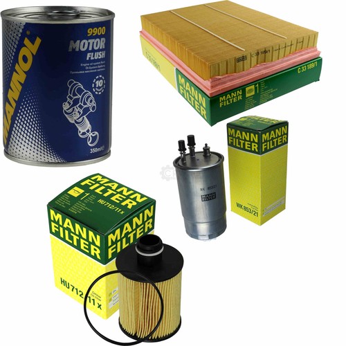 Originale mann kit diagnosi - mann,