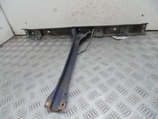 Pannello motore sbattimento