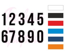 NUMERI TERMOSALDABILI PROFILO