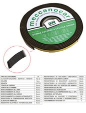 Gomma Espansa a Cellule Chiuse