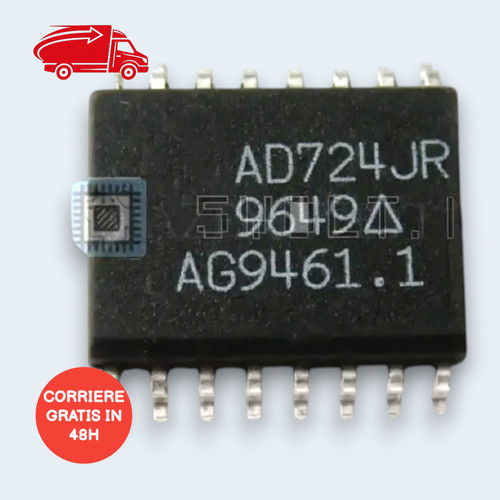 Encoder rgb ad724jr - encoder, pal