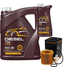 DENCKERMANN Filtro Olio MANNOL