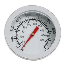 Temperatura Barbecue Giardino