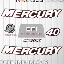 Kit adesivi decalcomania