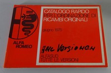 Catalogo Parti / Elenco
