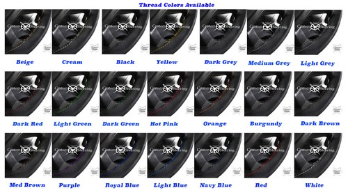 Per bmw e90 - bmw, m