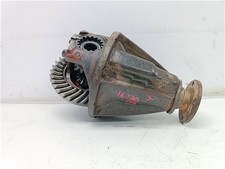 Gruppo differenziale