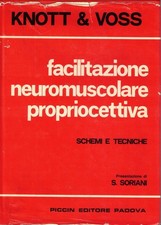 Knott, Voss, Facilitazione neuromuscolare propriocettiva